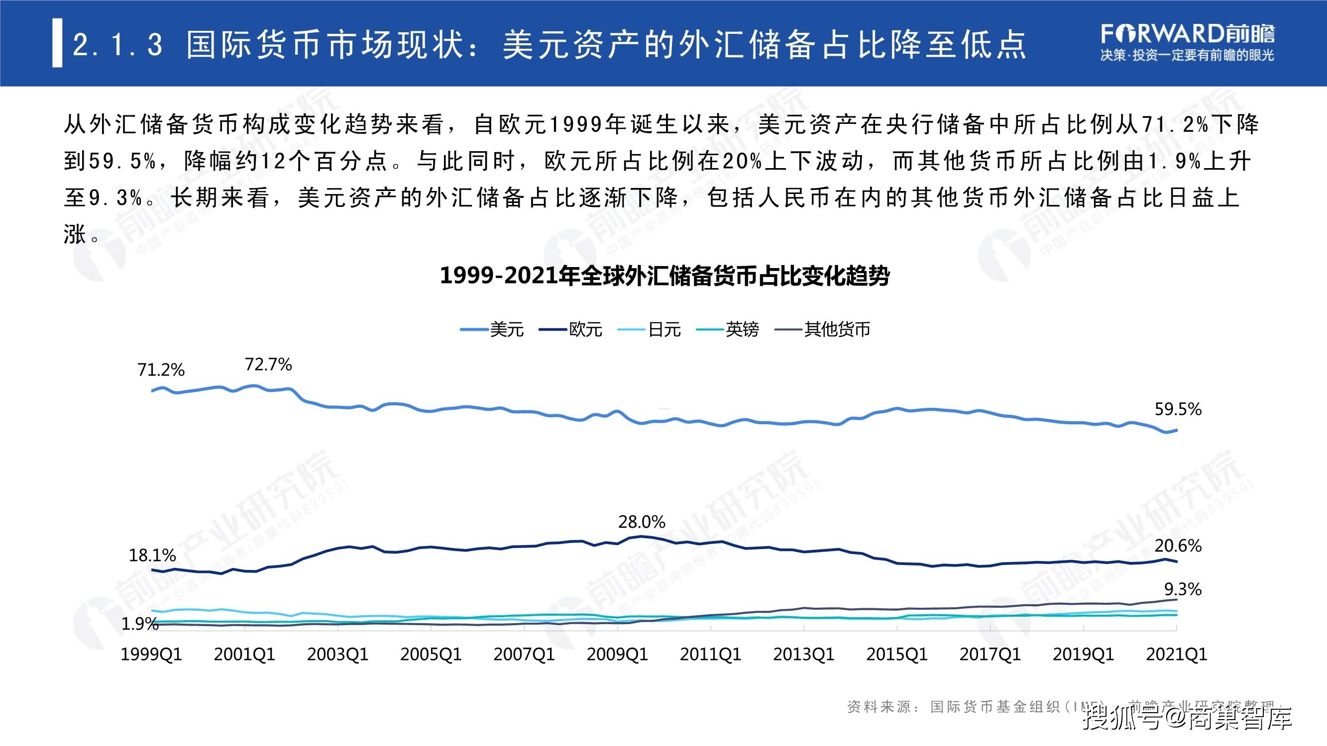 外汇年报(外汇年报如何申报) 外汇年报(外汇年报如何申报)
