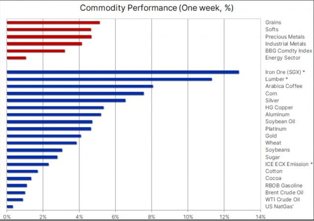 盛宝银行外汇(盛宝银行外汇出入金) 盛宝银行外汇(盛宝银行外汇出入金)
