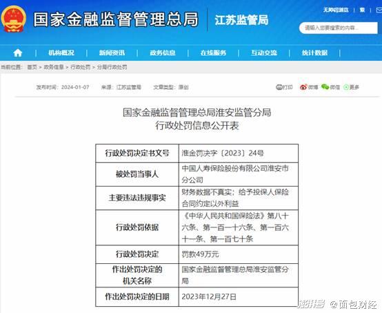 外汇违规(外汇违规处罚案例) 外汇违规(外汇违规处罚案例)