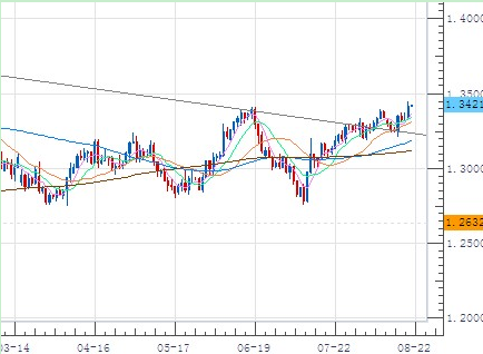 外汇0.01(外汇001手多少钱) 外汇0.01(外汇001手多少钱)