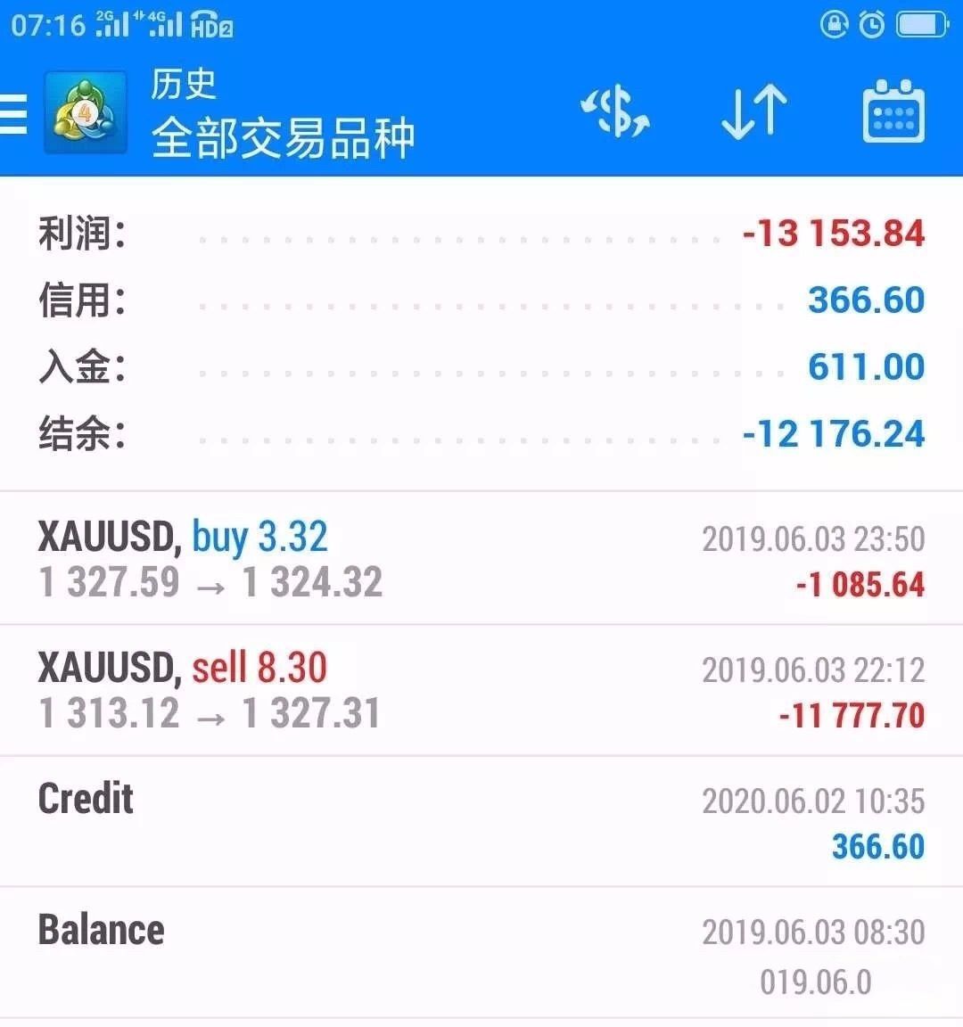 看外汇的软件(外汇用什么软件看行情好) 看外汇的软件(外汇用什么软件看行情好)