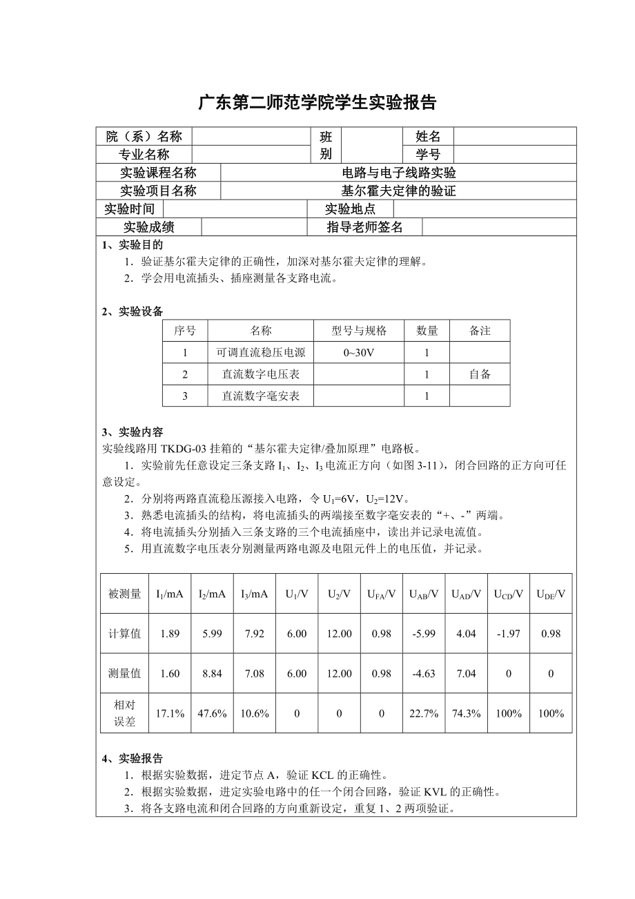 外汇实验报告(外汇实验报告心得体会) 外汇实验报告(外汇实验报告心得体会)