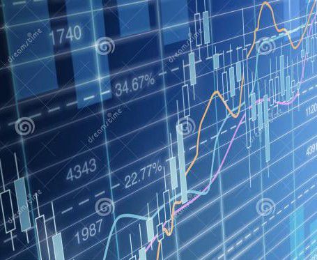 外汇概率(外汇概率统计) 外汇概率(外汇概率统计)