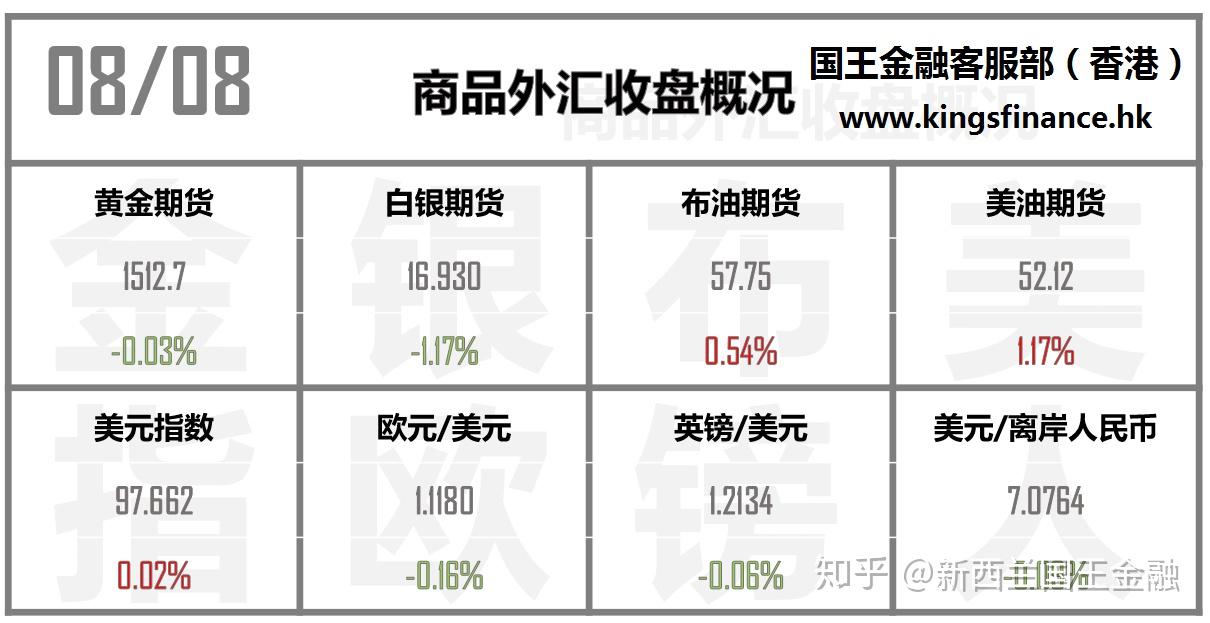财经新浪外汇(新浪财经网外汇) 财经新浪外汇(新浪财经网外汇)