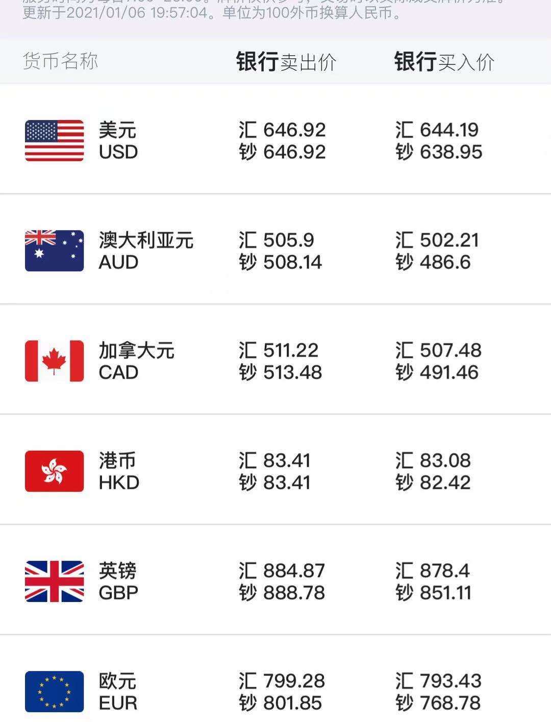 银行转外汇(银行转外汇怎么转) 银行转外汇(银行转外汇怎么转)