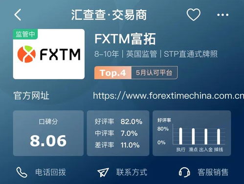 做外汇看什么(做外汇什么指标不振荡) 做外汇看什么(做外汇什么指标不振荡)