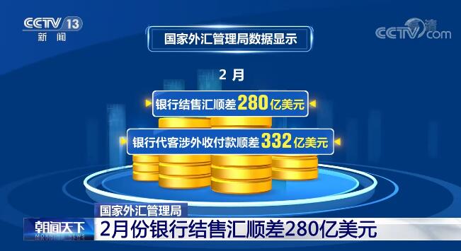 国家外汇网(国家外汇网汇率查询) 国家外汇网(国家外汇网汇率查询)