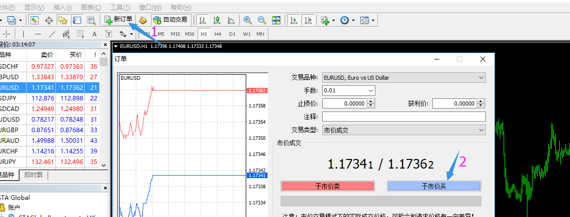 外汇订单(外汇订单流交易插件) 外汇订单(外汇订单流交易插件)