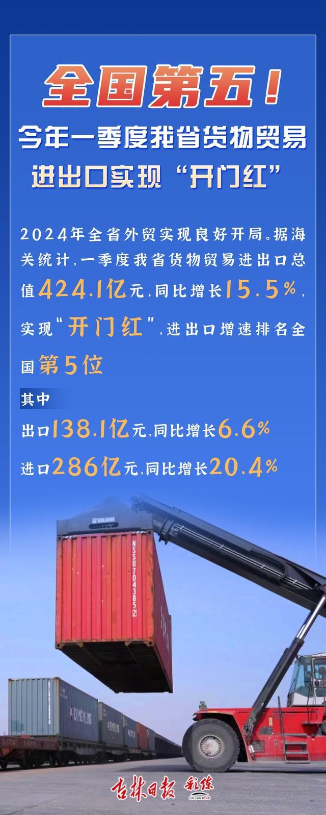 长春外汇(长春外汇管理局地址) 长春外汇(长春外汇管理局地址)