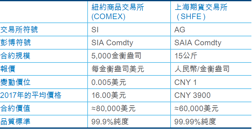 威力外汇(威力外汇网) 威力外汇(威力外汇网)