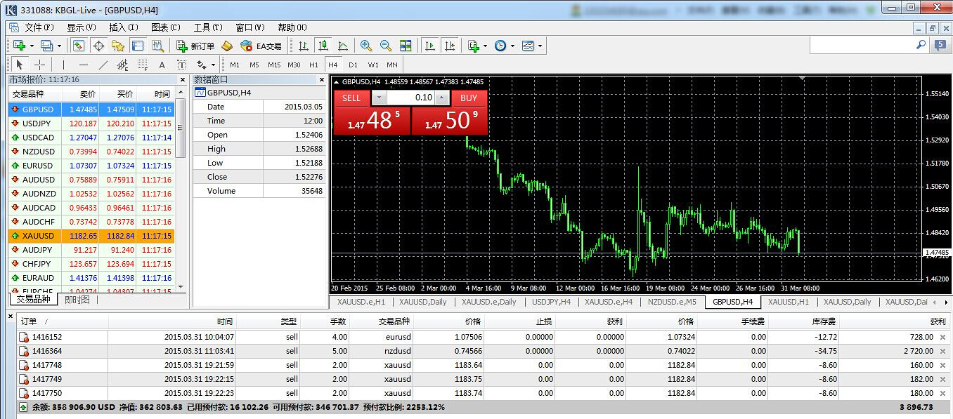炒黄金外汇平台(炒黄金外汇平台是真的吗) 炒黄金外汇平台(炒黄金外汇平台是真的吗)