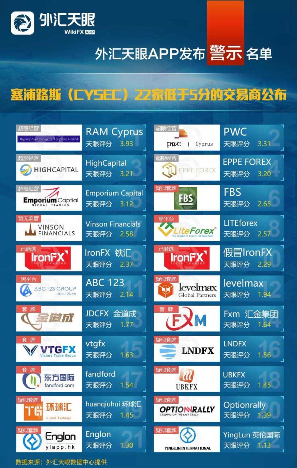 炒黄金外汇平台(炒黄金外汇平台是真的吗) 炒黄金外汇平台(炒黄金外汇平台是真的吗)