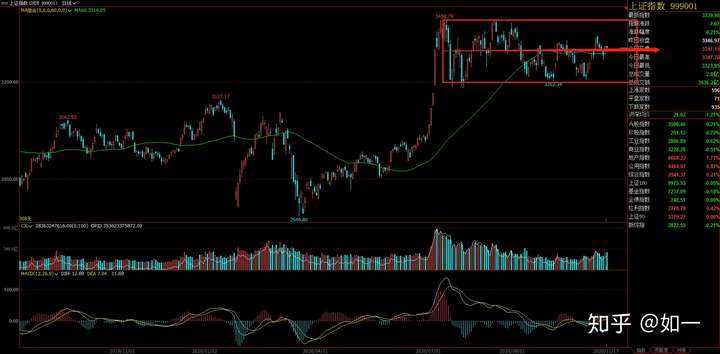 股票外汇期货(股票外汇期货的区别) 股票外汇期货(股票外汇期货的区别)
