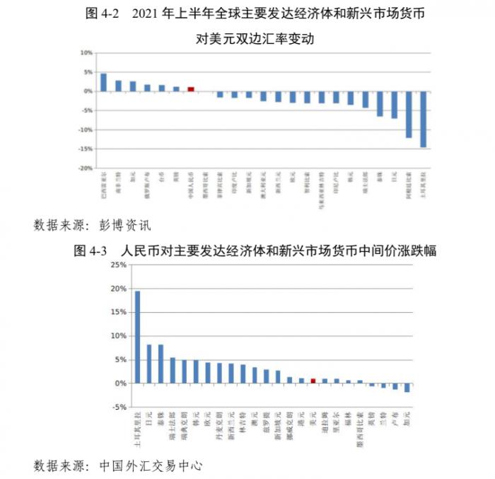 企业外汇收支(企业外汇收支管理办法) 企业外汇收支(企业外汇收支管理办法)