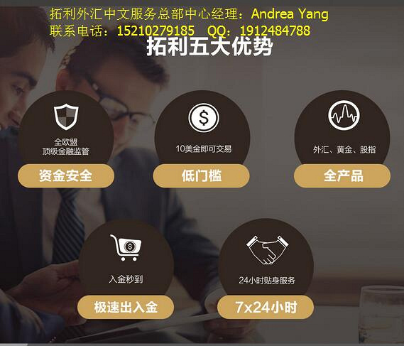 投资咨询外汇(外汇投资顾问招聘)