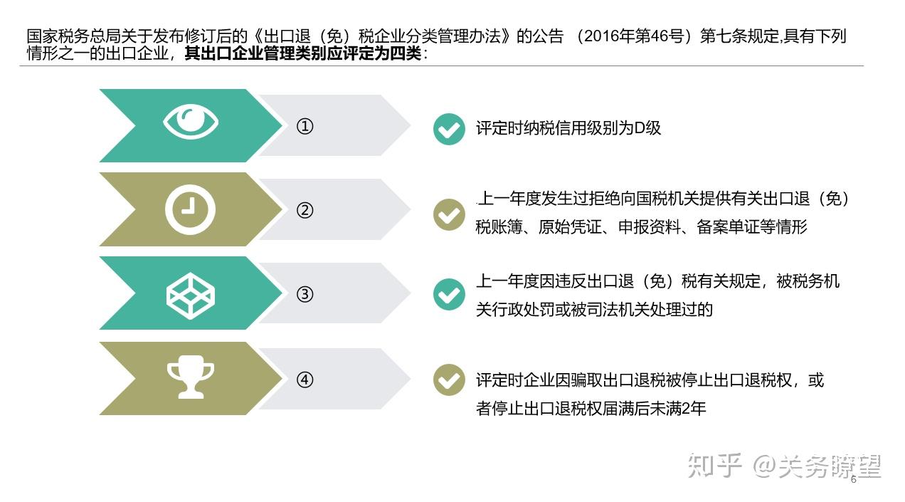 退税外汇(外汇退税规定期限) 退税外汇(外汇退税规定期限)