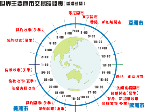 外汇点差是什么意思(外汇点差是什么意思啊) 外汇点差是什么意思(外汇点差是什么意思啊)