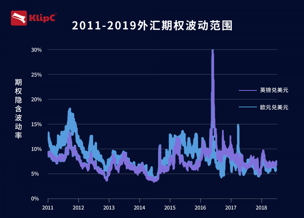 外汇的范围(外汇的范围主要包括) 外汇的范围(外汇的范围主要包括)