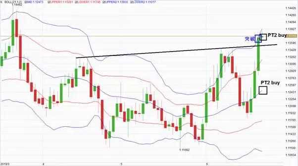 PT外汇(pt外汇崩盘了吗) PT外汇(pt外汇崩盘了吗)