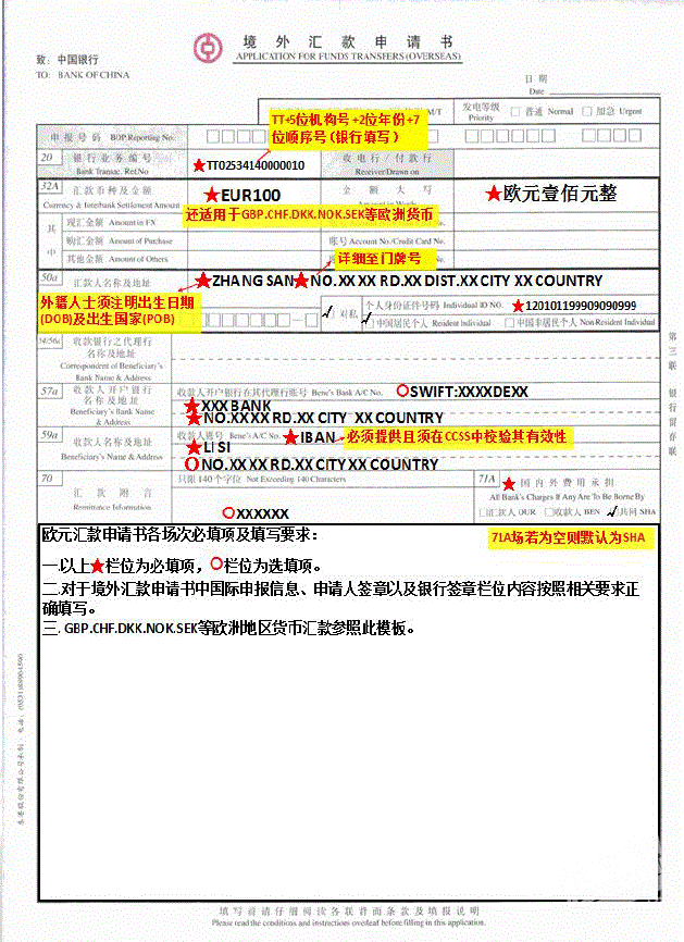 境外汇款需要(境外汇款需要visa卡吗) 境外汇款需要(境外汇款需要visa卡吗)