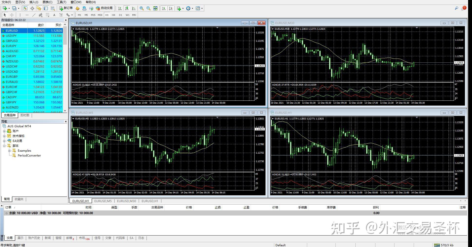 外汇喊单直播室(外汇直播间喊单骗局) 外汇喊单直播室(外汇直播间喊单骗局)