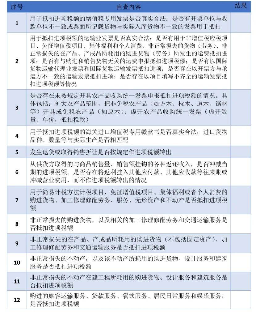 外汇的退税(外汇退税一般要多久) 外汇的退税(外汇退税一般要多久)