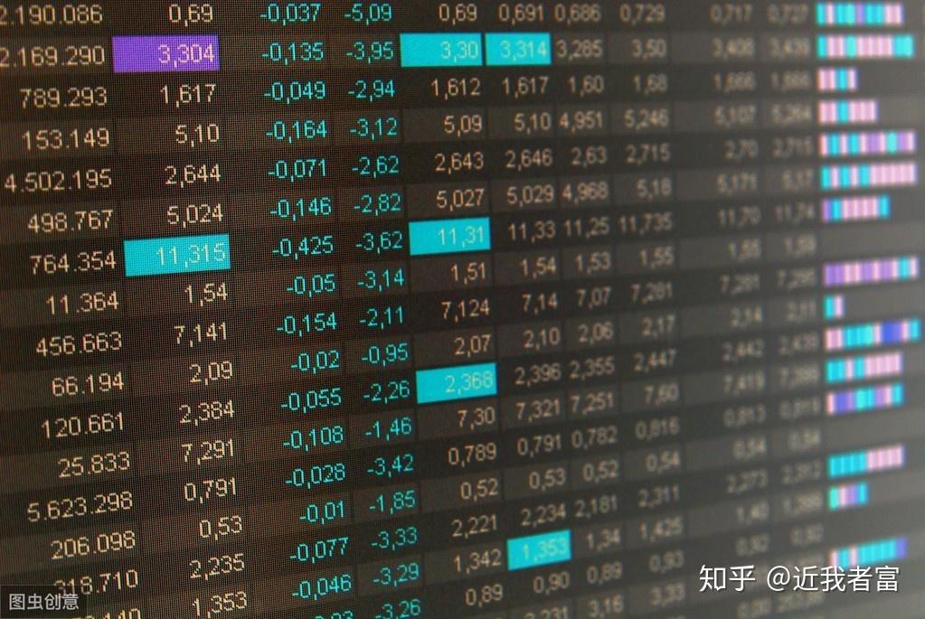 外汇失败(外汇失败者的感悟) 外汇失败(外汇失败者的感悟)