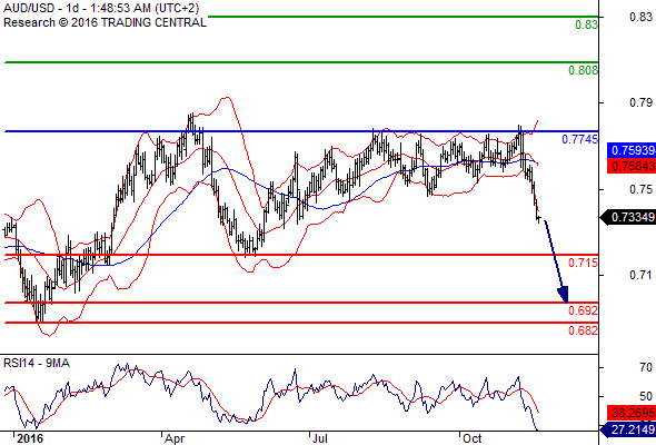 外汇新浪财经(外汇行情 新浪财经) 外汇新浪财经(外汇行情 新浪财经)