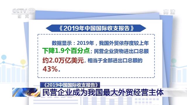 企业外汇收支(企业外汇收支名录) 企业外汇收支(企业外汇收支名录)