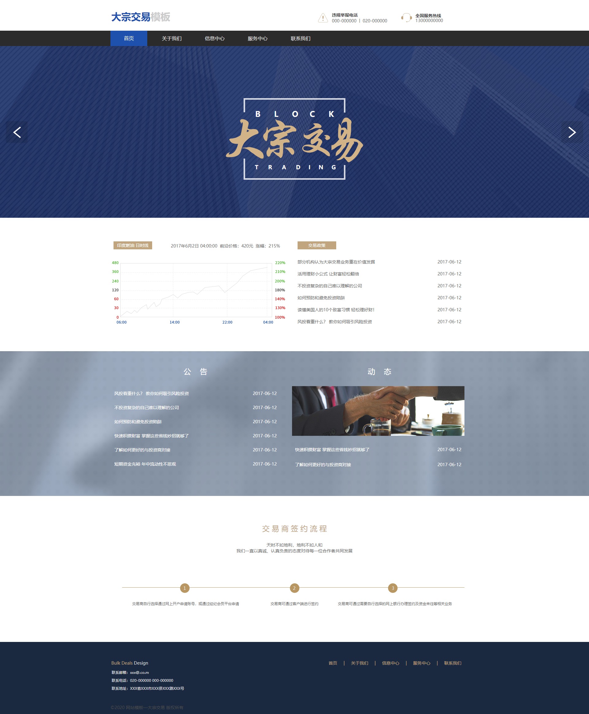 免费外汇平台(免费外汇平台有哪些) 免费外汇平台(免费外汇平台有哪些)