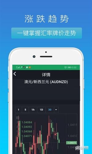 看外汇用什么软件(看外汇实时行情什么软件) 看外汇用什么软件(看外汇实时行情什么软件)