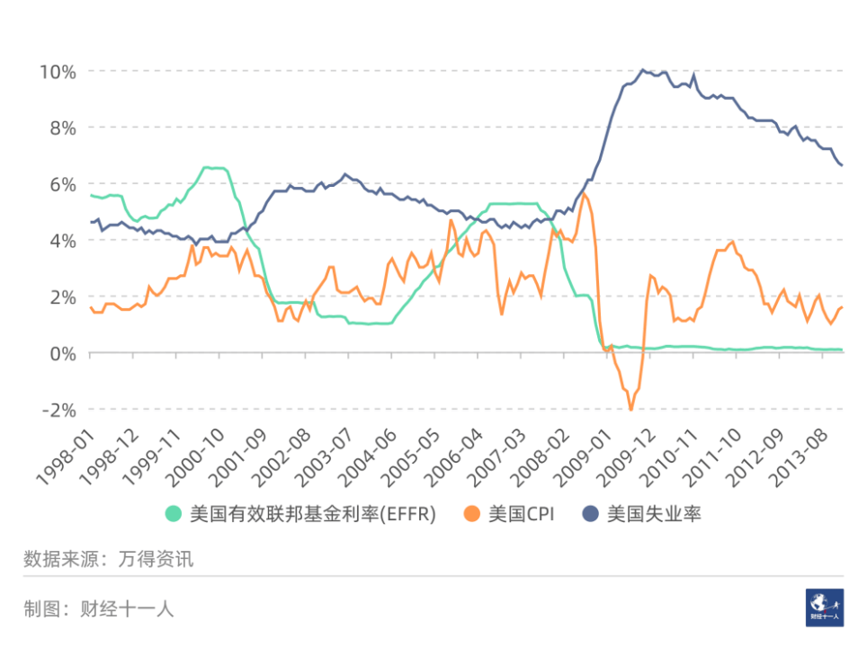 8月外汇储备(8月外汇储备减少823亿美元 三个月来首次下降) 8月外汇储备(8月外汇储备减少823亿美元 三个月来首次下降)