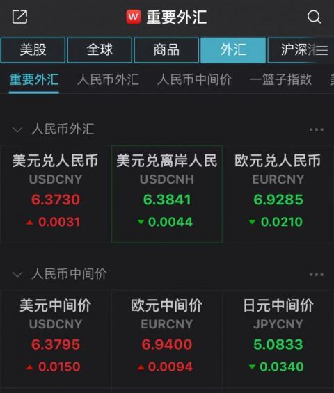 外汇交易网站(外汇交易网站网页) 外汇交易网站(外汇交易网站网页)