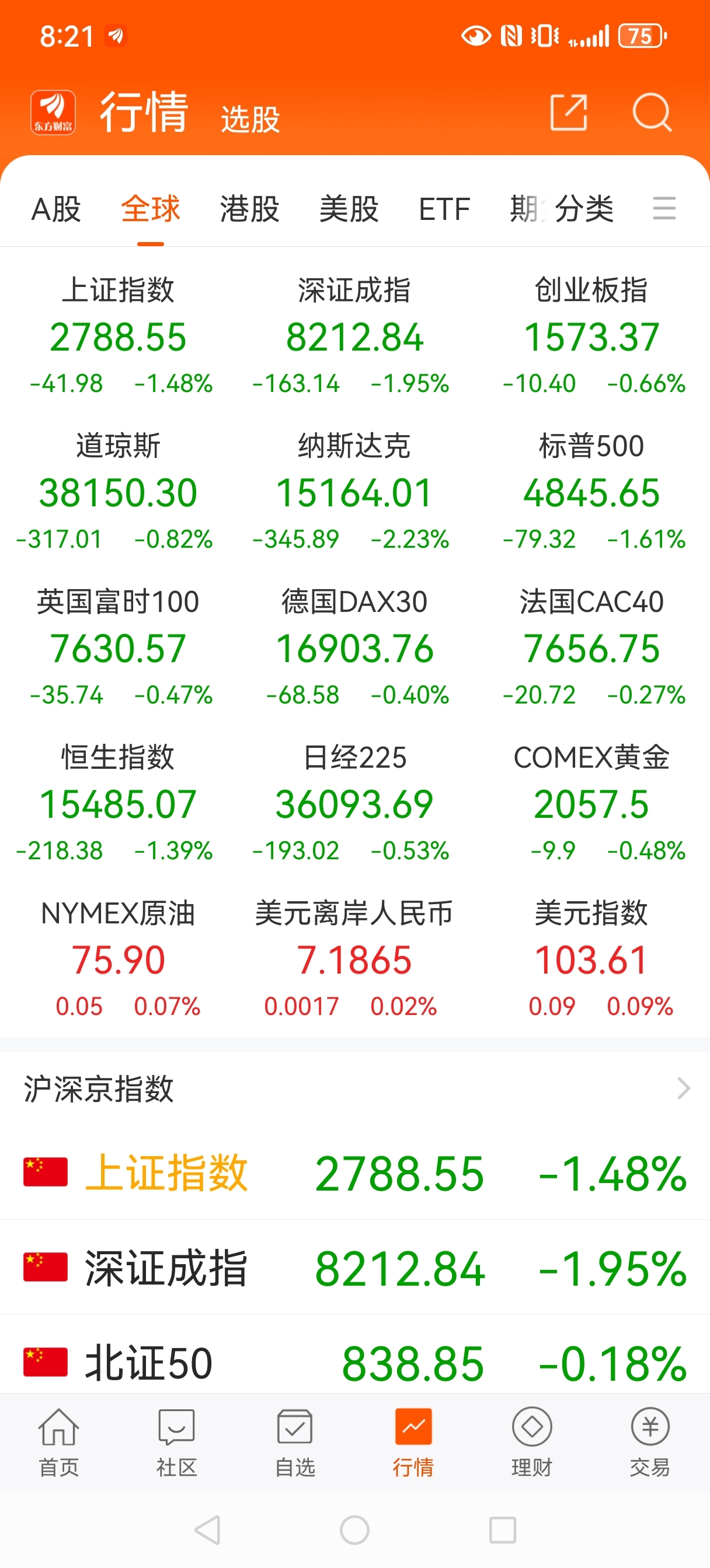 外汇分析网站(外汇分析网站排名) 外汇分析网站(外汇分析网站排名)