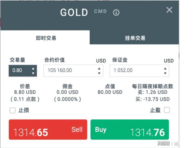 外汇保证金交易平台(外汇保证金交易平台app) 外汇保证金交易平台(外汇保证金交易平台app)