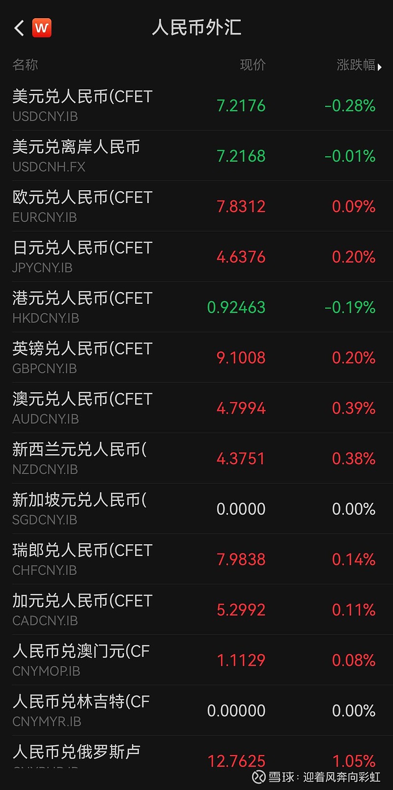 通达外汇(通达外汇怎么样) 通达外汇(通达外汇怎么样)