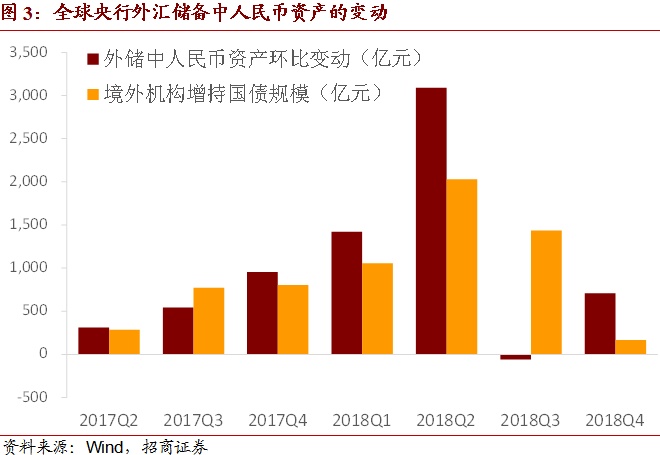 外汇供求(外汇供求是什么意思) 外汇供求(外汇供求是什么意思)