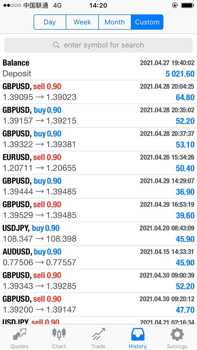 外汇订单(外汇订单流) 外汇订单(外汇订单流)