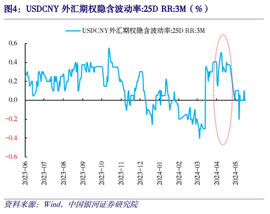 外汇高频(外汇高频脚本) 外汇高频(外汇高频脚本)