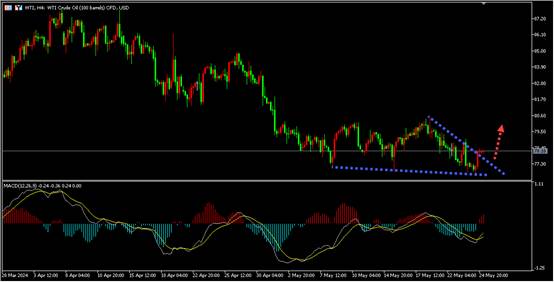 外汇频道(外汇频道与满星云) 外汇频道(外汇频道与满星云)