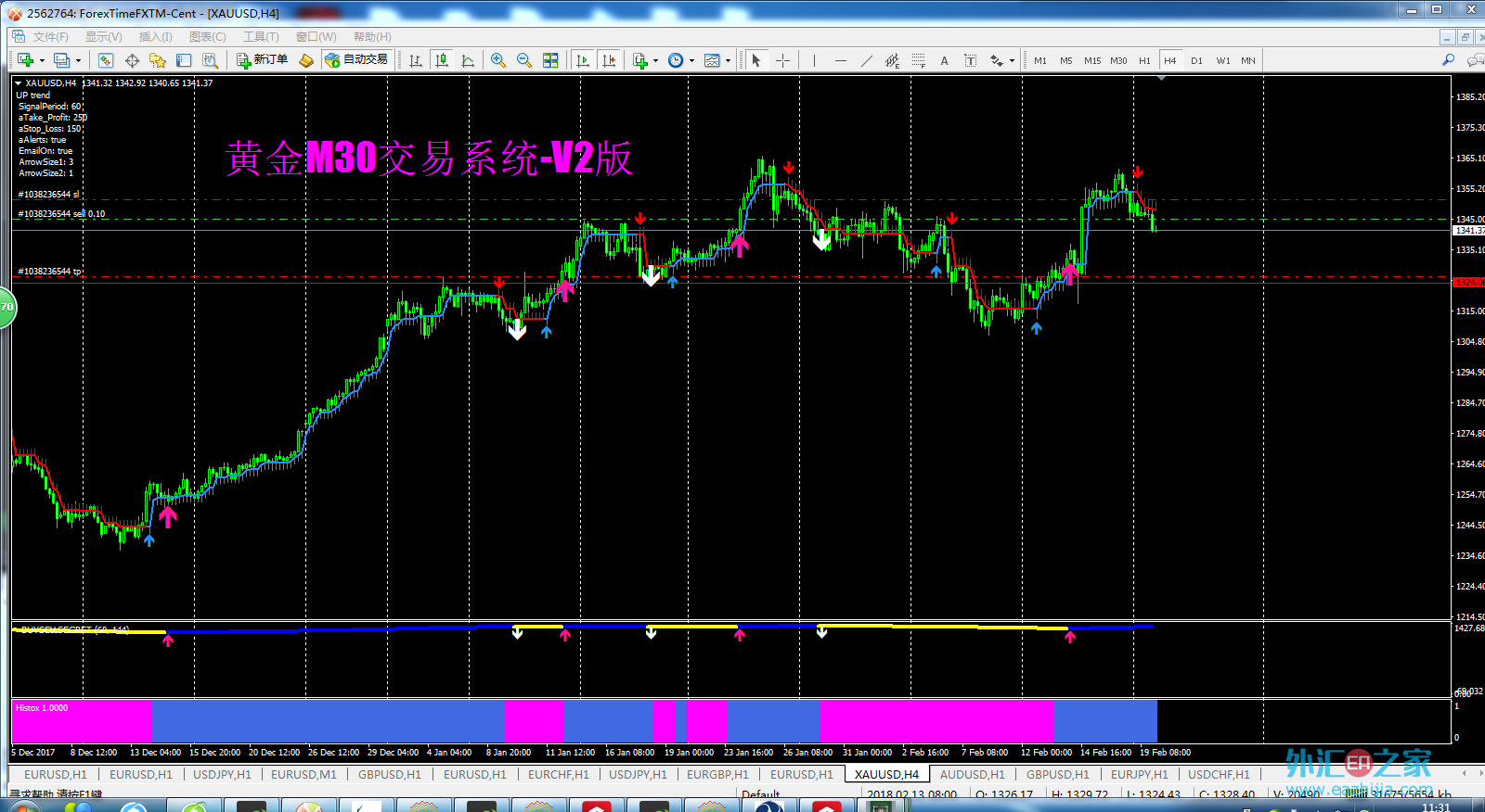 mt4外汇模拟交易(外汇模拟交易平台mt4免费下载) mt4外汇模拟交易(外汇模拟交易平台mt4免费下载)