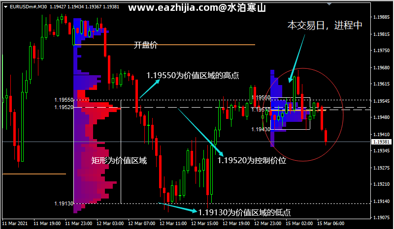 mt4外汇模拟交易(外汇模拟交易平台mt4免费下载) mt4外汇模拟交易(外汇模拟交易平台mt4免费下载)