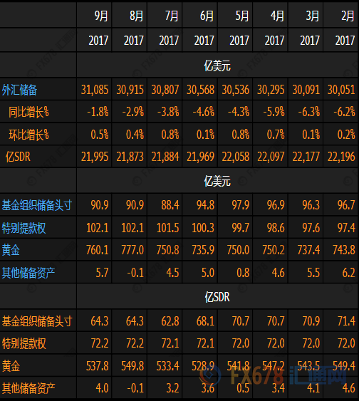 外汇新浪财经(外汇行情 新浪)