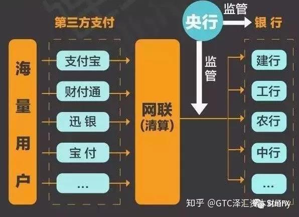 外汇第三方(外汇第三方付款情况说明) 外汇第三方(外汇第三方付款情况说明)