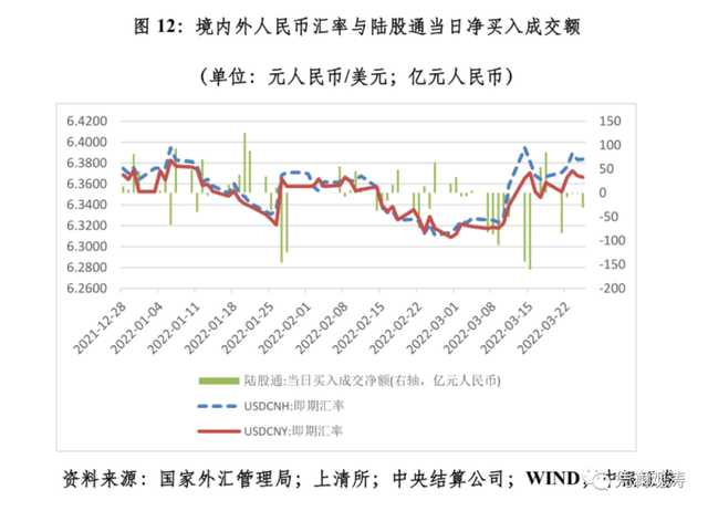 外汇顺差(外汇顺差和逆差的含义是什么) 外汇顺差(外汇顺差和逆差的含义是什么)