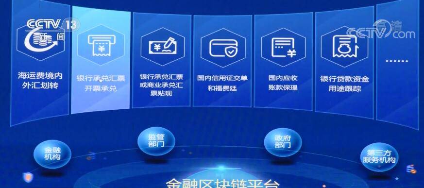 国家外汇申报平台(国家外汇申报平台登录官网)