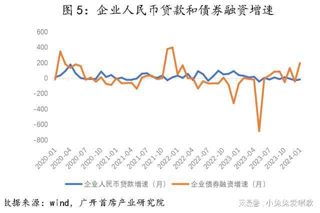 中国的外汇政策(中国的外汇政策包括) 中国的外汇政策(中国的外汇政策包括)