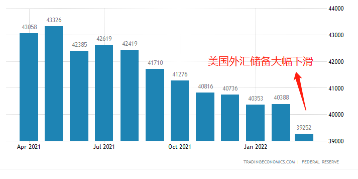 美国外汇平台(美国外汇平台app) 美国外汇平台(美国外汇平台app)