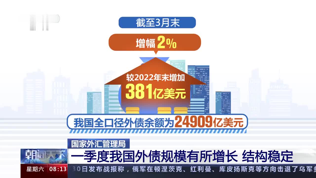 外汇管理局网上(外汇局网上服务平台) 外汇管理局网上(外汇局网上服务平台)