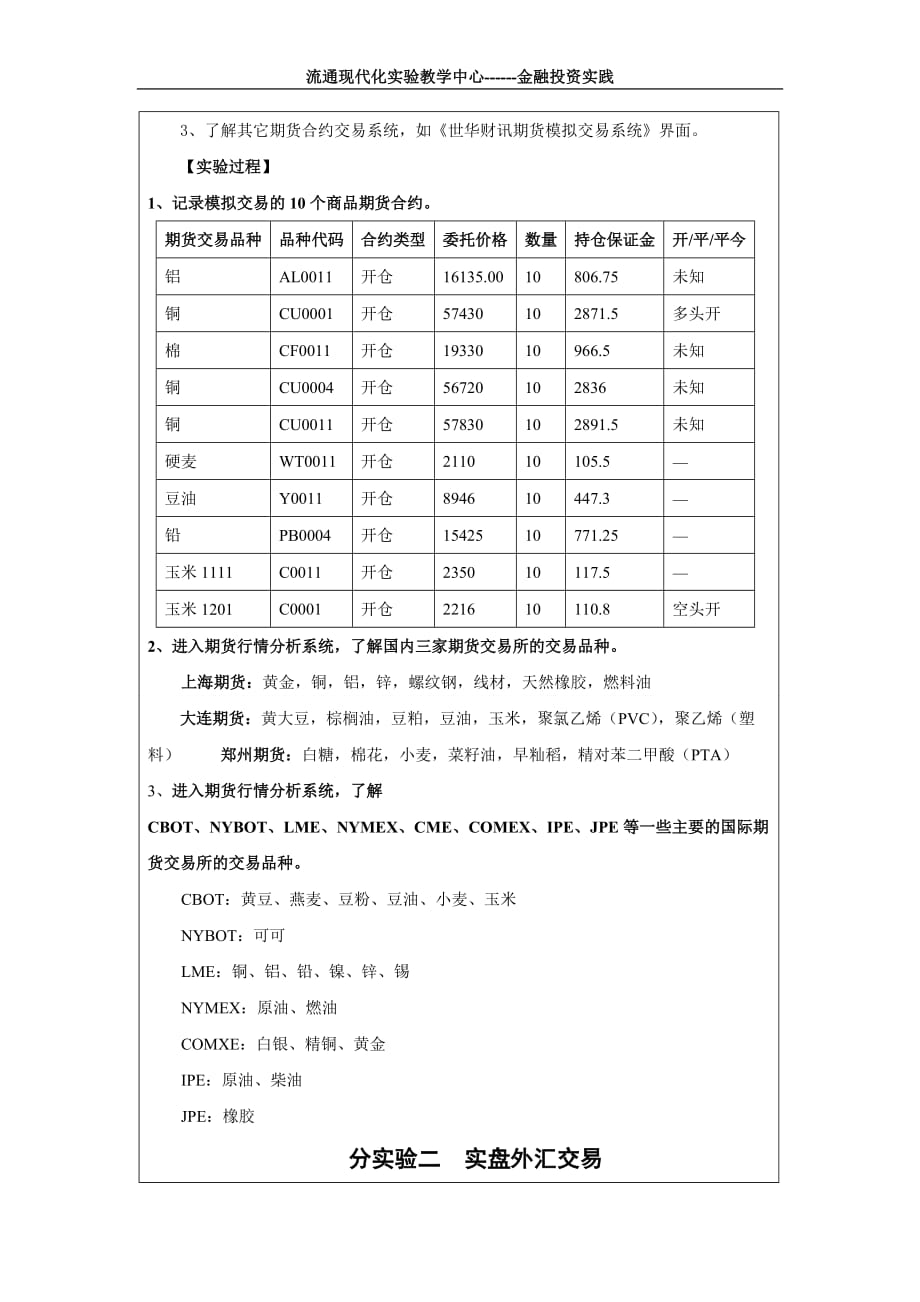 外汇实验报告(外汇实验报告总结与体会) 外汇实验报告(外汇实验报告总结与体会)